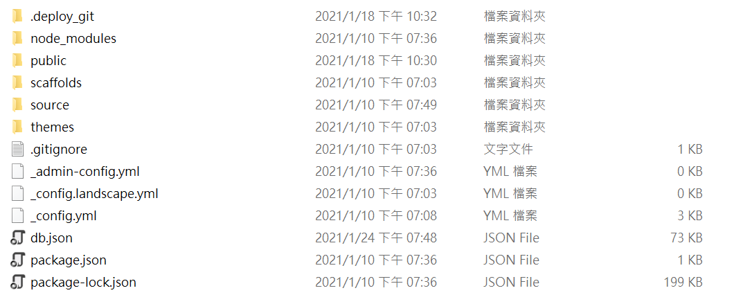 123